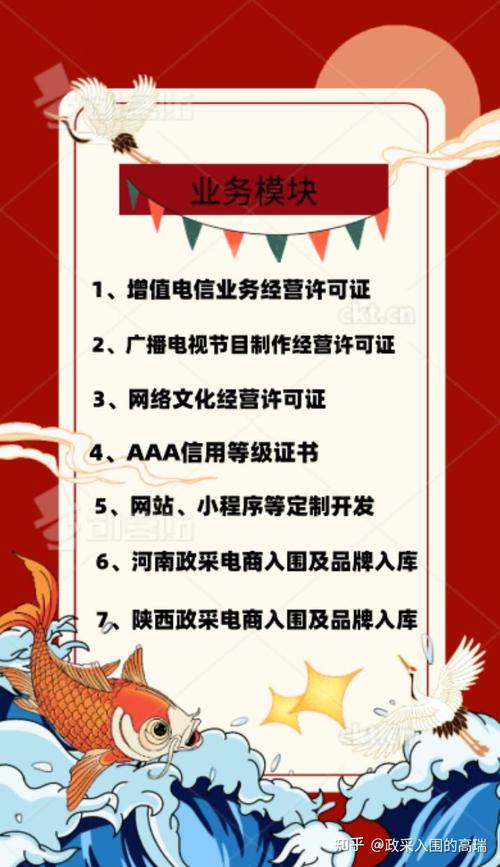 增值电信业务经营许可证办理全指南 条件、流程与注意事项