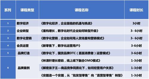 王晓锋做客中国医药零售营销创新大会 商品竞争同质化下,如何做到客似云来